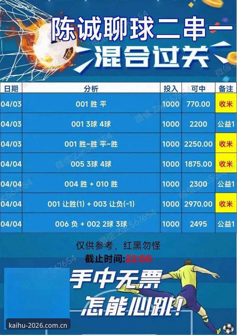 世界杯安全投注 揭秘2026世界杯安全投注背后的真相:新手必知的三大关键