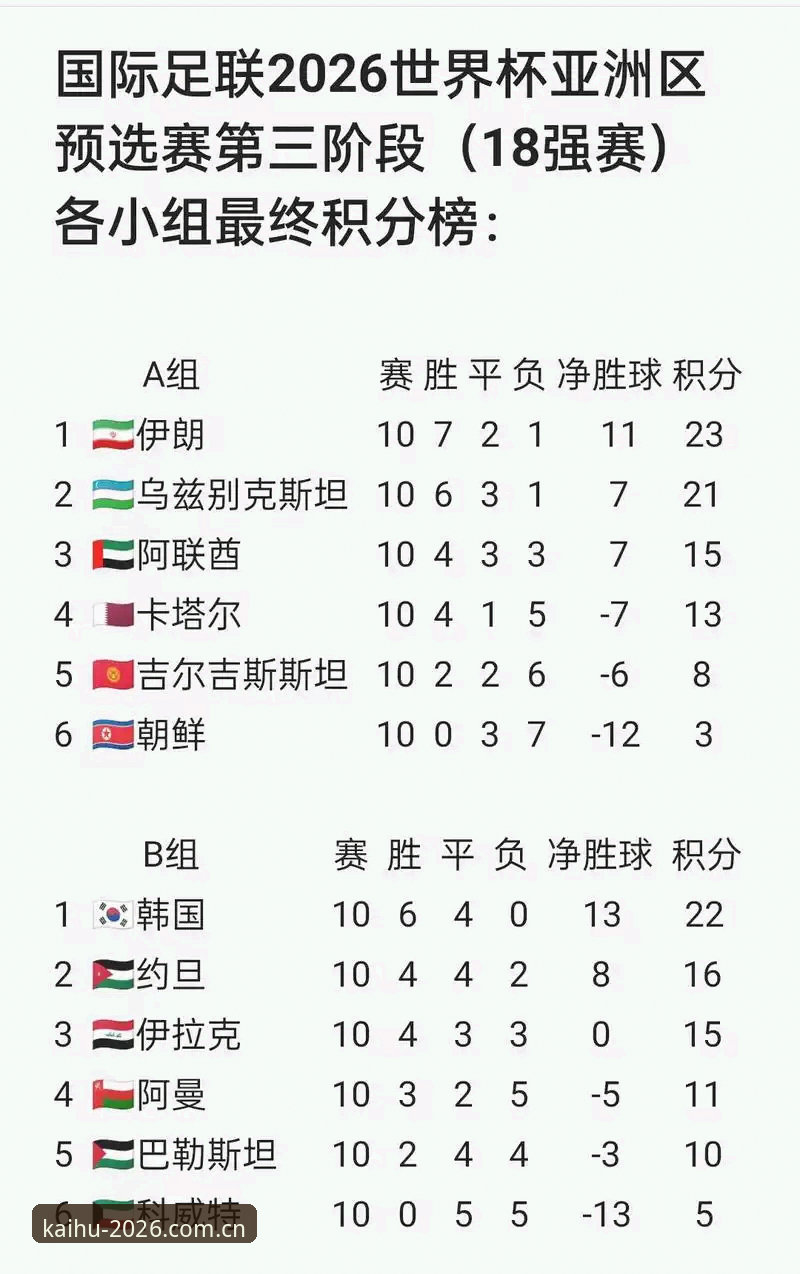 2026世界杯观赛困局详解：签证危机如何影响全球球迷的热情