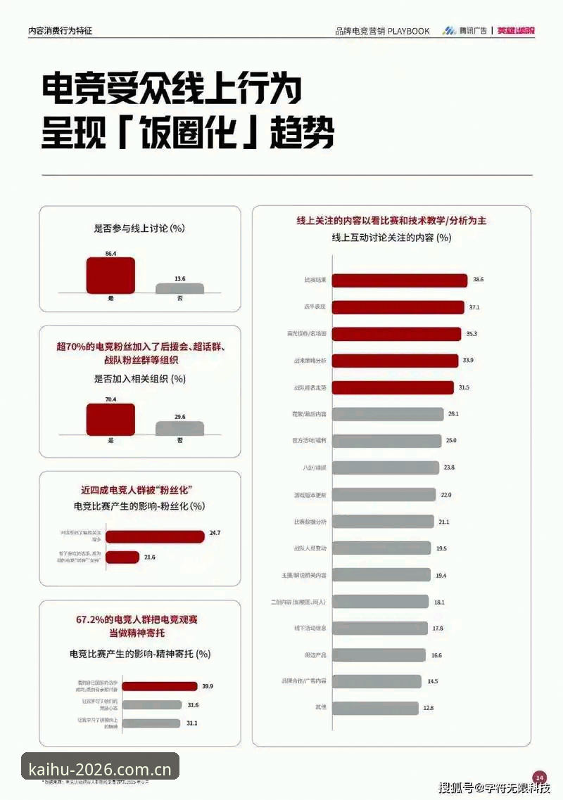 2026世界杯观赛困局详解：签证危机如何影响全球球迷的热情